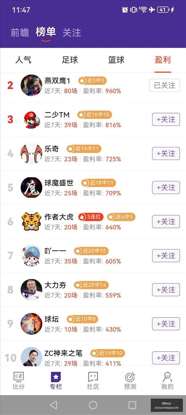 奥萨尔续约,年薪预测,年薪或达,爱游戏app,爱游戏官网,爱游戏体育app